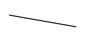 170
