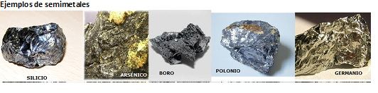 metaloides