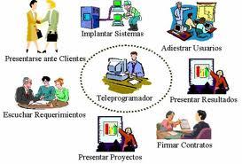 Ambientes Virtuales y Sistemas de Gestión de Aprendizaje
