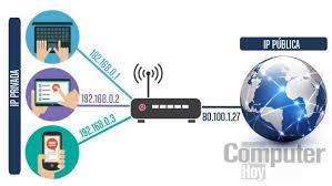Dirección IP Conjunto de números que se establece a través de un protocolo IP. Identificador único , asignado por el proveedor; los prime...