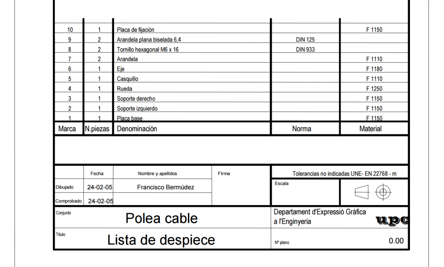 UNIDAD 3: DIBUJO EN CAD PARAMÉTRICO