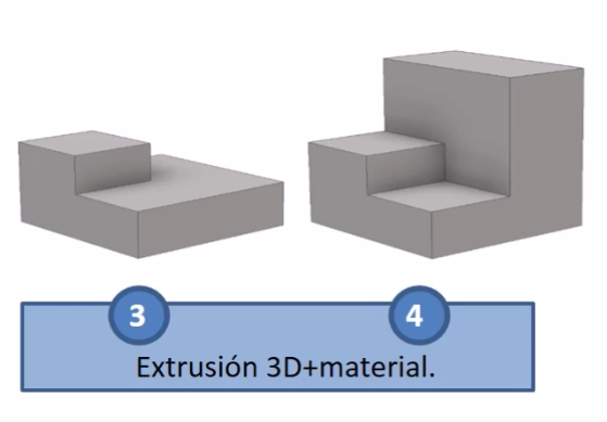 UNIDAD 3: DIBUJO EN CAD PARAMÉTRICO