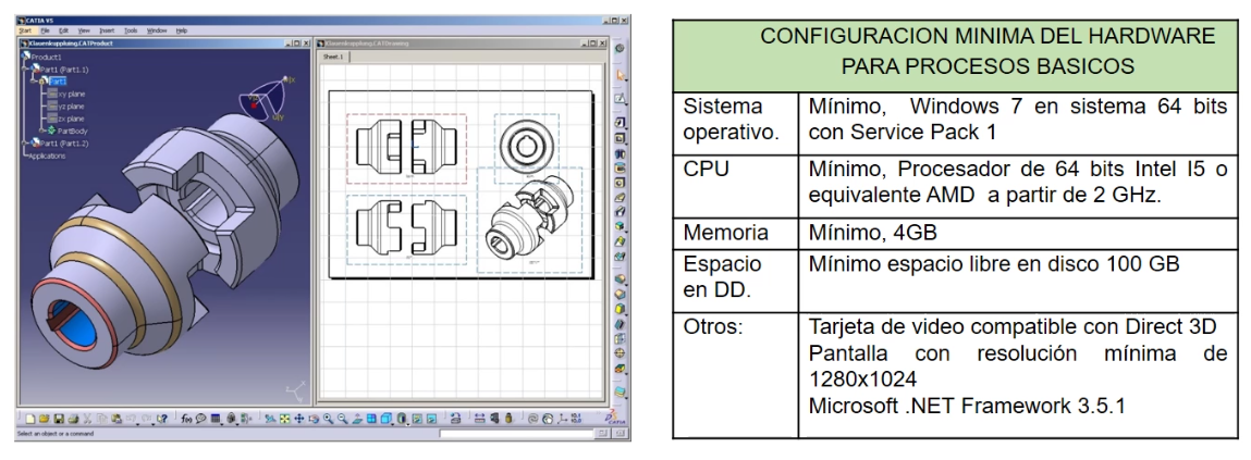 UNIDAD 3: DIBUJO EN CAD PARAMÉTRICO