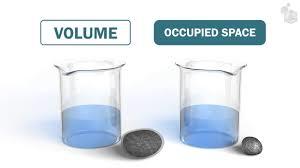 What is volume?