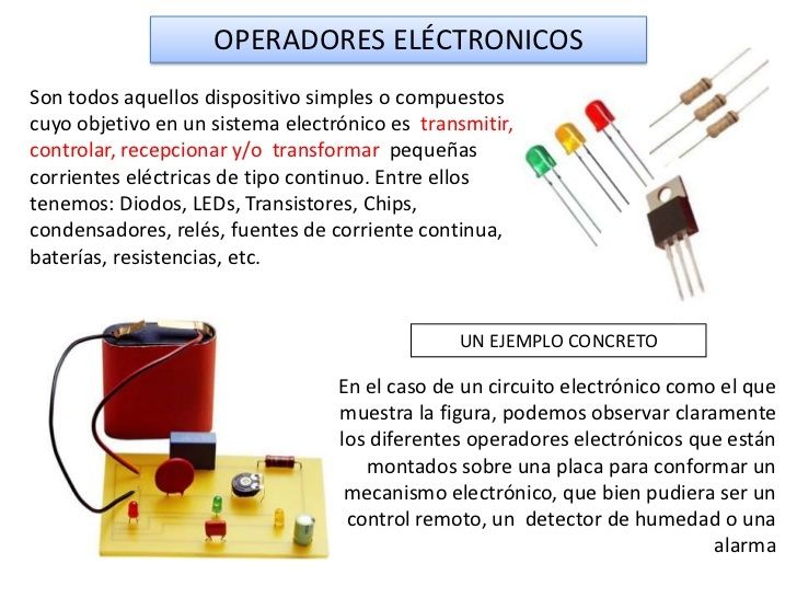 APUNTES VIRTUALES TECNOLOGIA