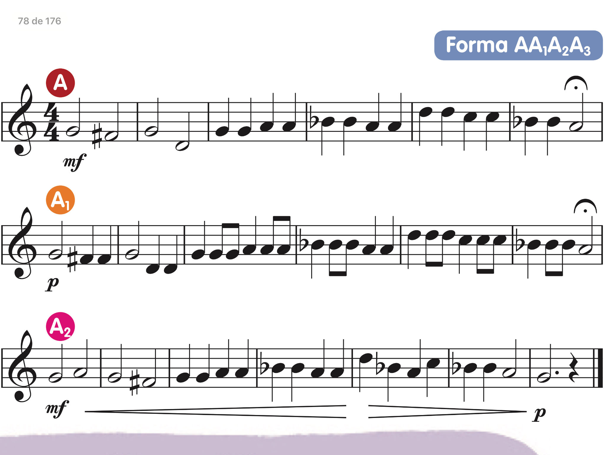 EL TEMA CON VARIACIONES ES CUANDO LA MÚSICA PRESENTA LA SIGUIENTE "FORMA" O ESTRUCTURA :