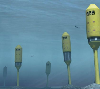 ¿Que es el Columpio de olas de Arquímedes?