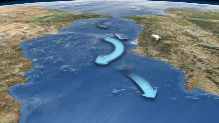 Currents