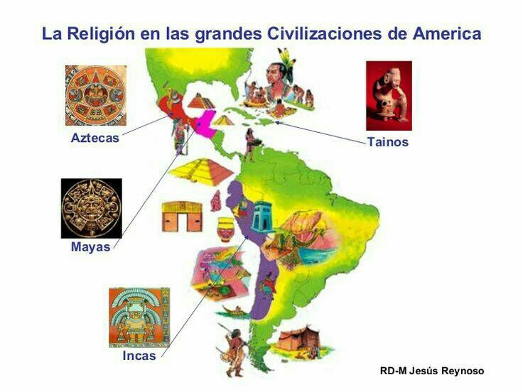 Civilizaciones antiguas de America Latina