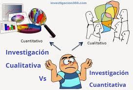 Fundamentos de la Investigación Cualitativa