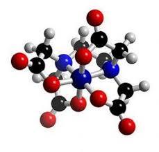 Niveles de organización biológica (bioticos y abioticos)