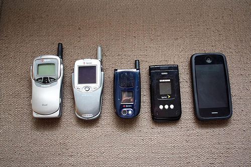What is technological built-in obsolescence?