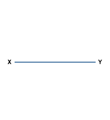 To construct this locus, you do the following: