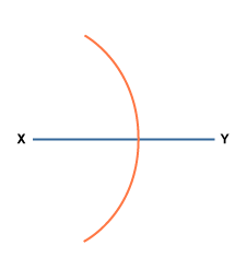 Put your compass on X and set it to be over half way along the line. Draw an arc
