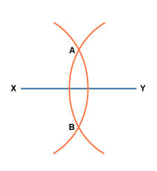 Label these points A and B