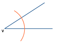 V is the vertex of the angle we want to bisect