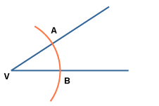Label the crossing points A and B