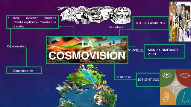 Etnopsicologia del Colombiano desde la Etnia Pijao