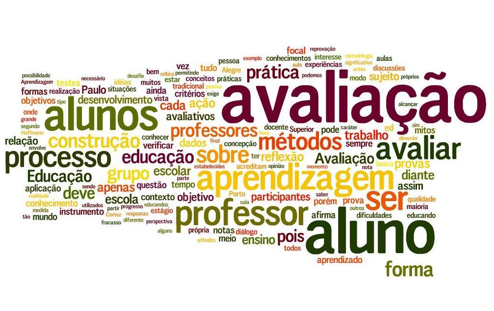 Avaliação da Educação Básica brasileira