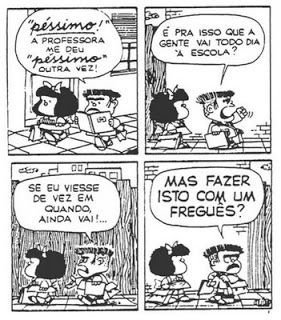 Avaliação Institucional: É a avaliação da escola, se os objetivos e metas propostas no PPP estão sendo realizadas de forma efetiva.