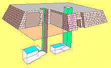MASTABA
