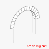 ARC DE MIG PUNT