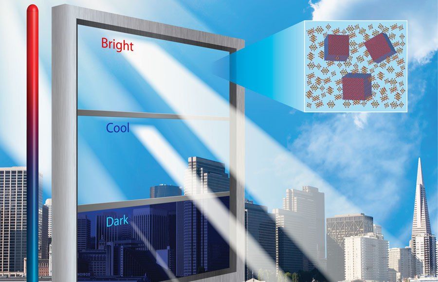 Name an application of smart glass
