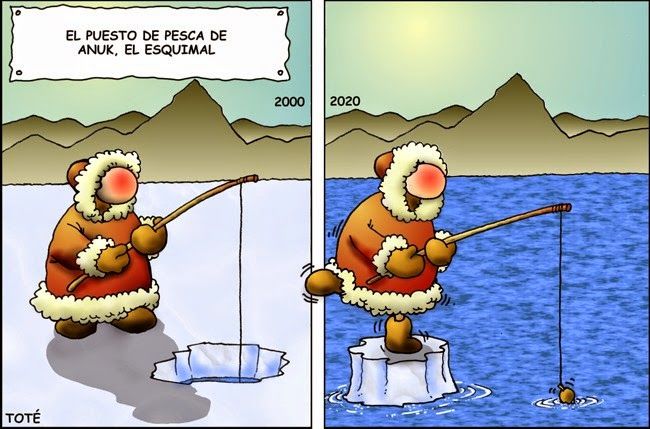 ¿Cómo es que cambia el clima?