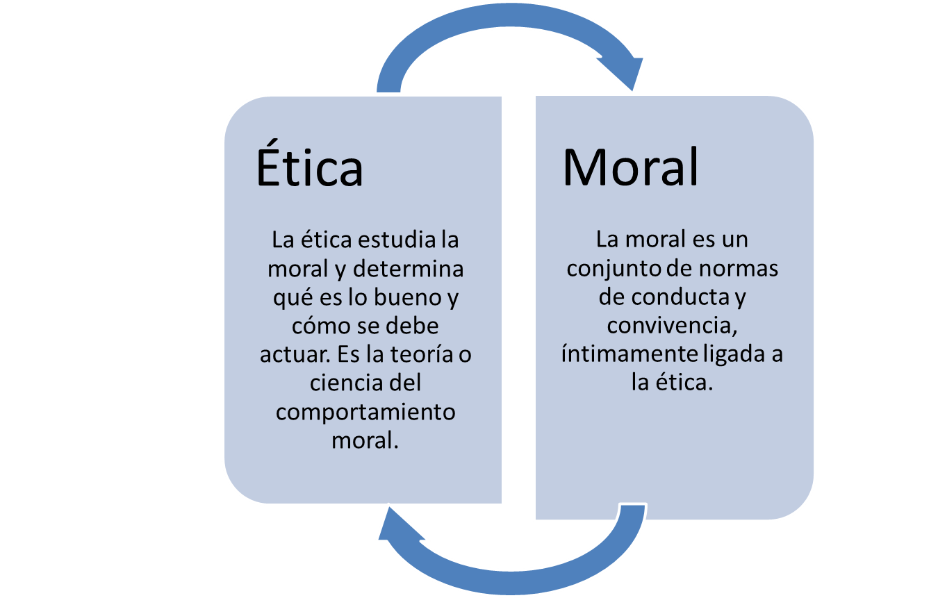 Etnopsicologia_Unidad3_Paso4_403038_72_Migracion