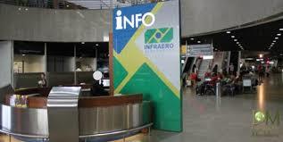 Centro de Informação