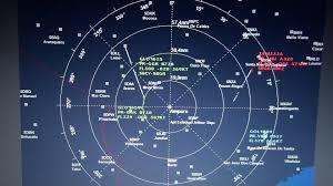Imagem do Radar