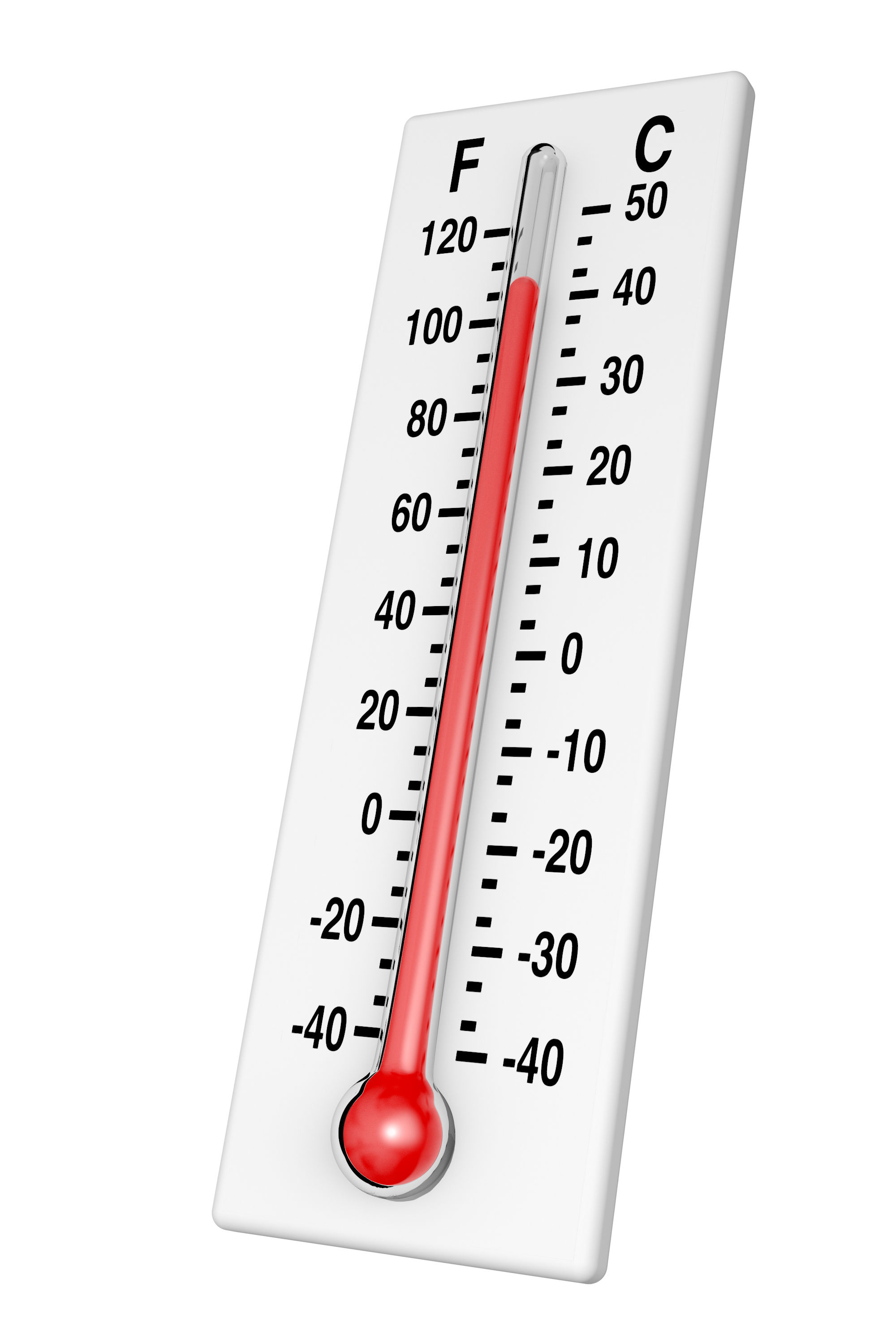 termodinamica