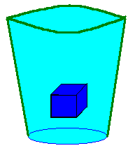 termodinamica