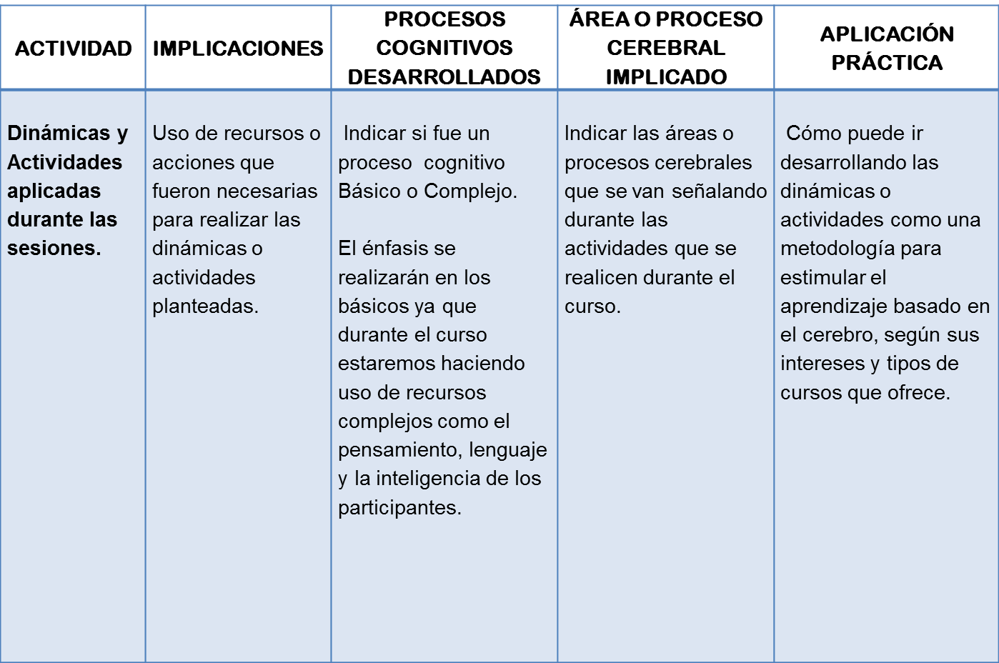 Formato de aplicación