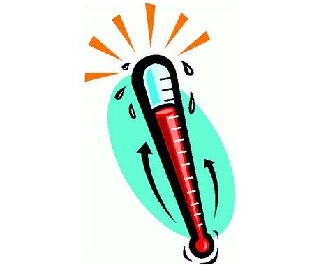 termodinamica