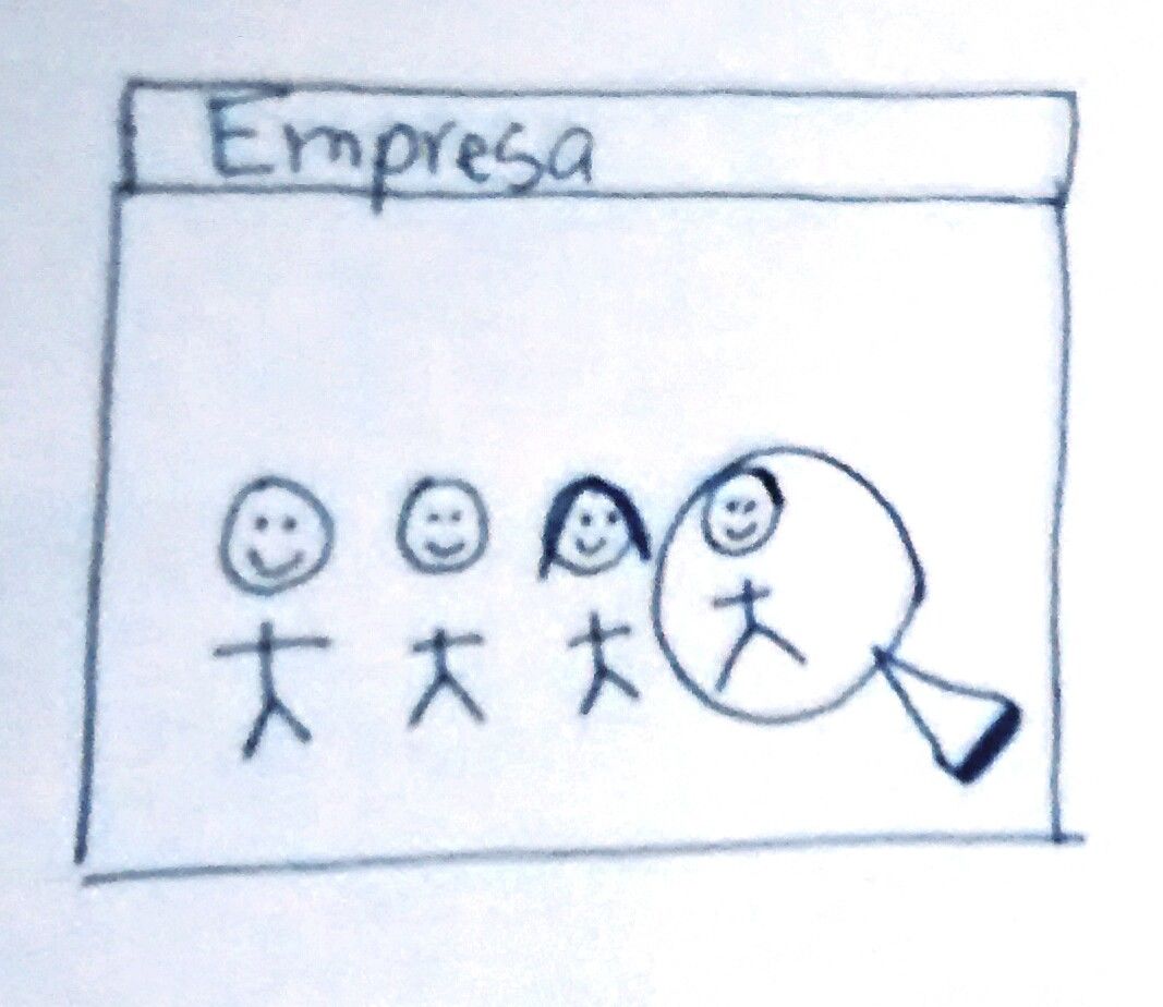 ¿Cómo presentar el caso de negocio de la Gestión del Conocimiento efectivamente?