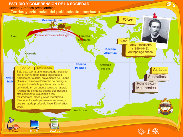 Características de la teoría Asistica