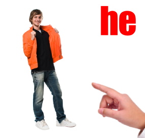 español ingles El he