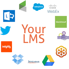 Tipos de LMS(Sistema de GestióndelAprendizaje)