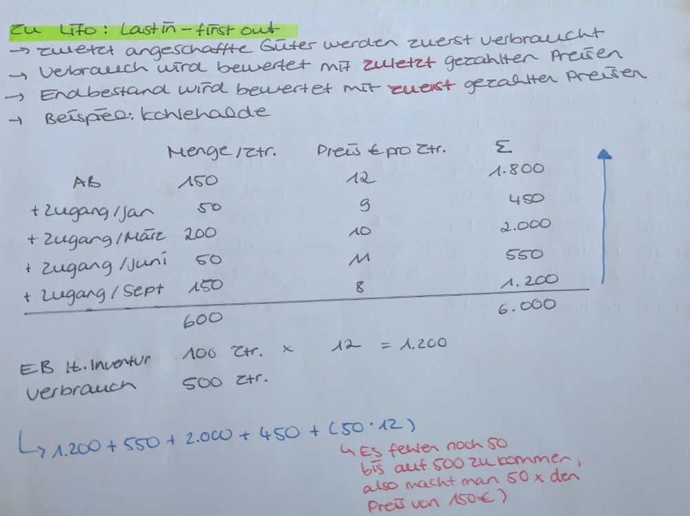 Nenne ein Zahlrnbeispiel zu: BVV: Sammelbewertung: Lifo