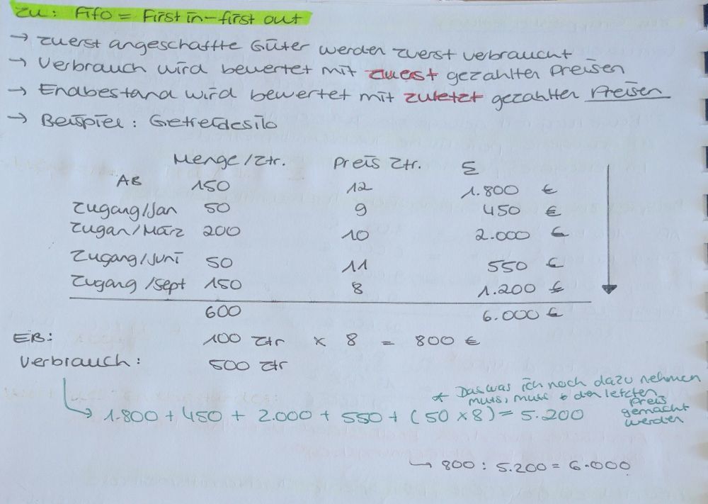 Nenne ein Beispiel zu: Sammelbewertung: Verbrauchsfolgeverfahren: Fifo