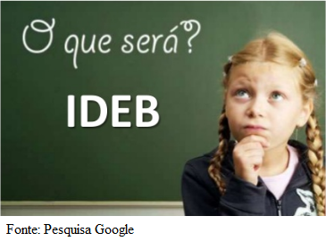 Índice de Desenvolvimento da Educação Básica O IDEB é um exemplo de avaliação em larga escala, que realiza um monitoramento objetivo dos ...