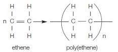 How do you draw the structure of a polymer?