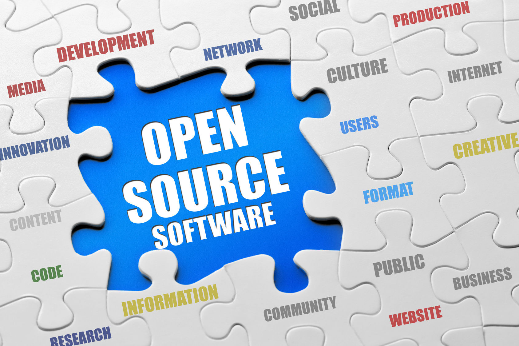 SOFTWARE LIBRE