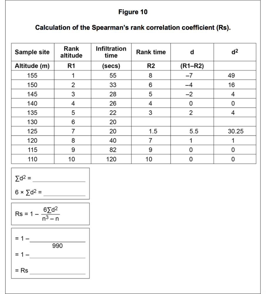 Image for question 42