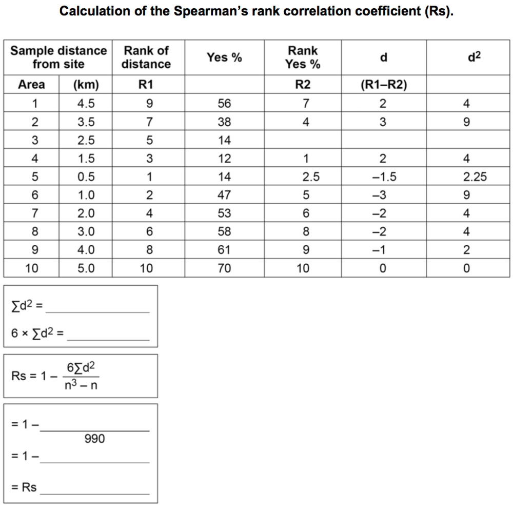 Image for question 41
