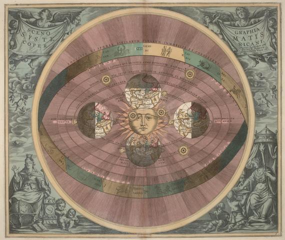 Teoria Heliocentrica