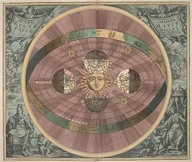 Teoría Helicentrica