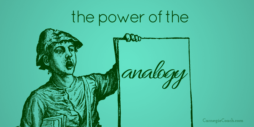 what is an analogy?