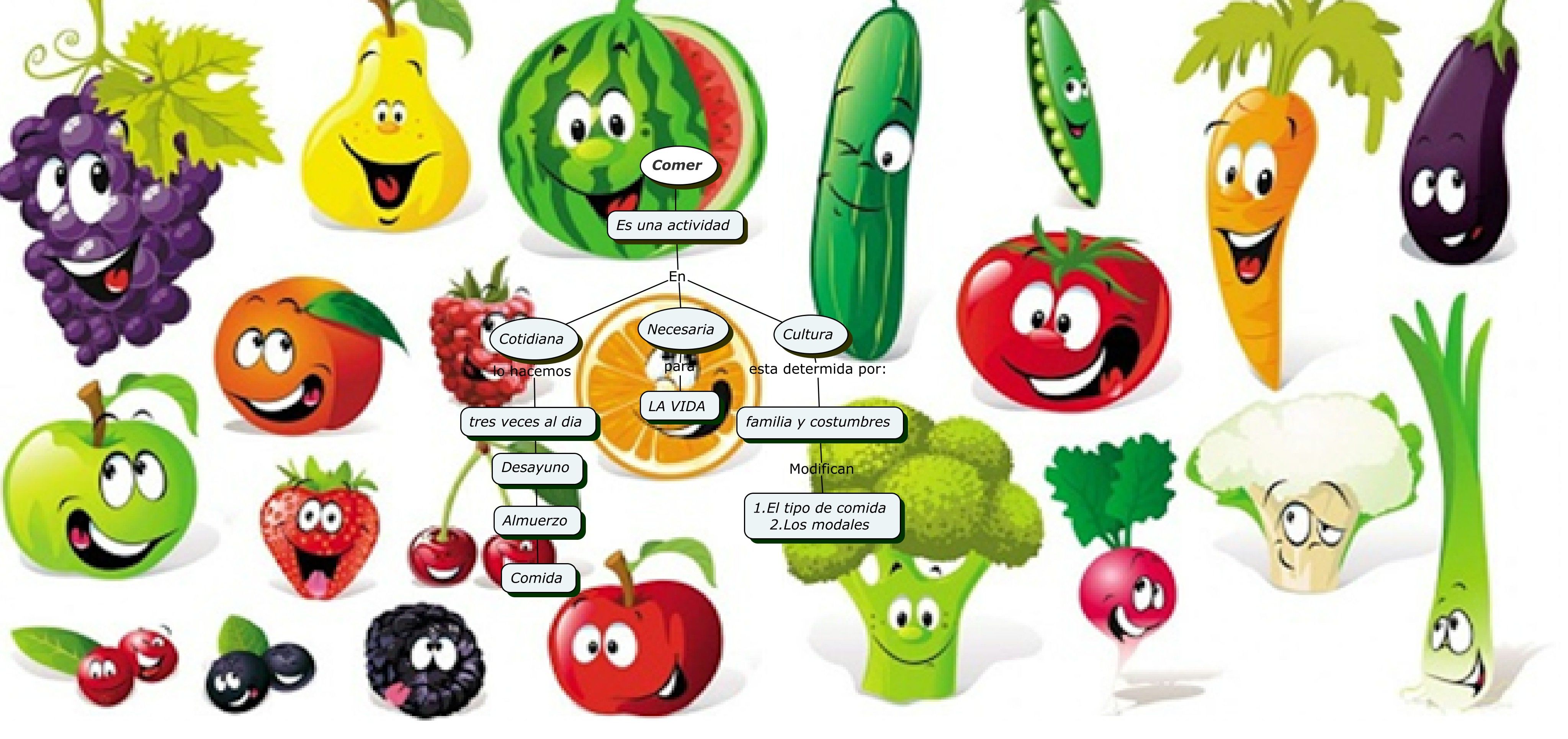 Fruits and vegetables